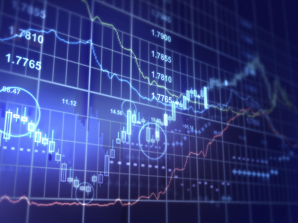 Tela com gráficos de valor de ações em candle