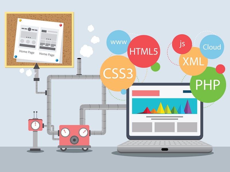 Ilustração de um computador e tecnologias como html5, css3, php, xml e outras