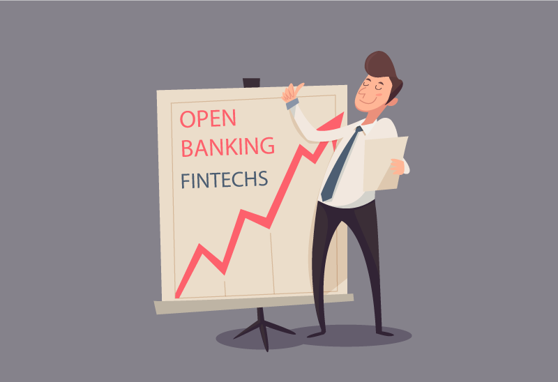 Desenho de homem apresentando cavalete escrito OPEN BANKING FINTECHS